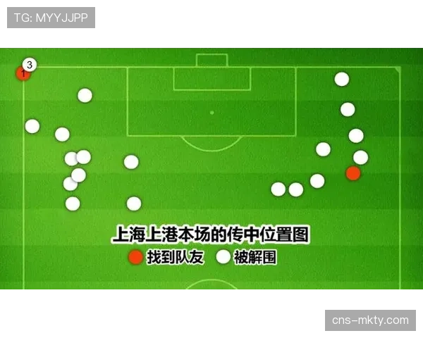 三中卫体系回潮？解析意甲中游球队三月普遍采用五后卫阵型的原因